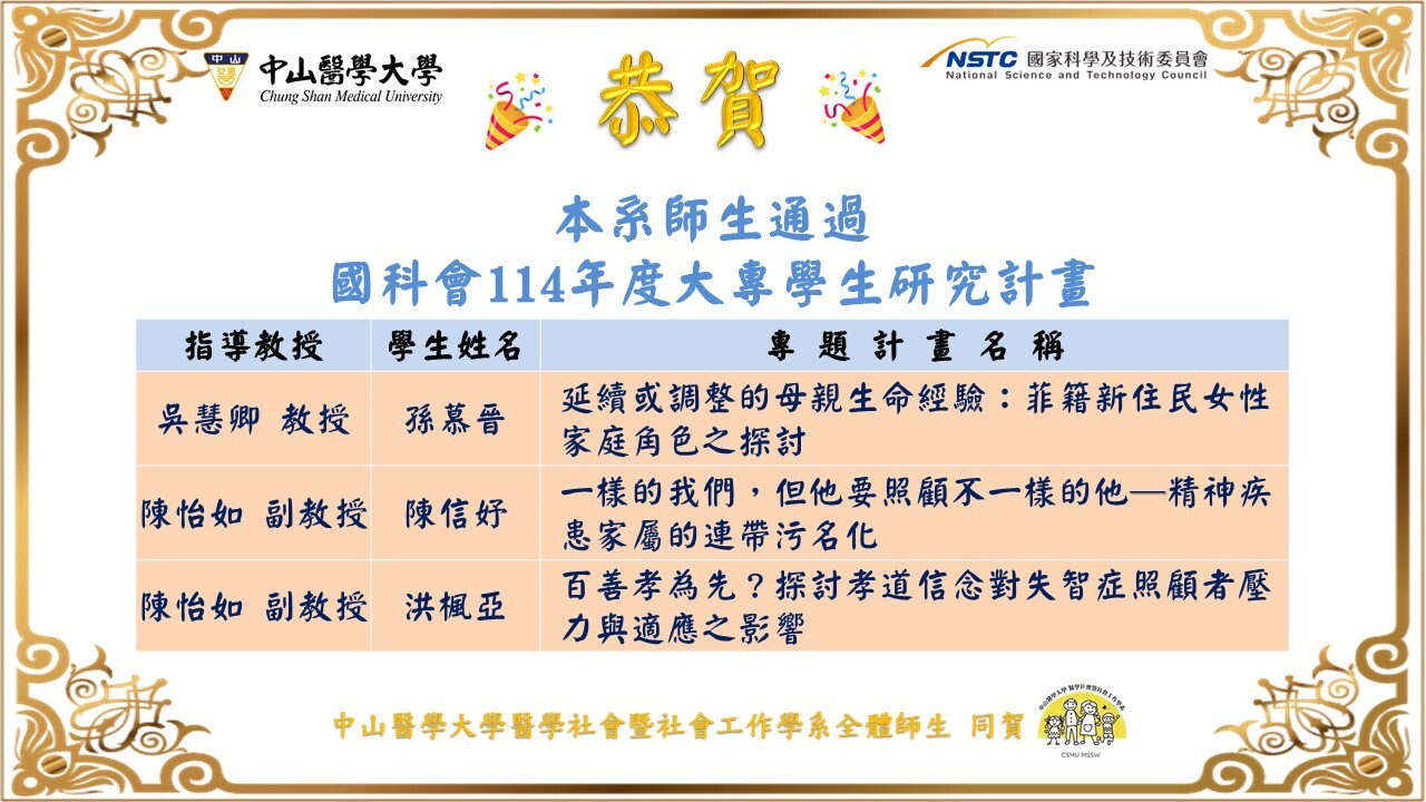114年度大專學生研究計畫
