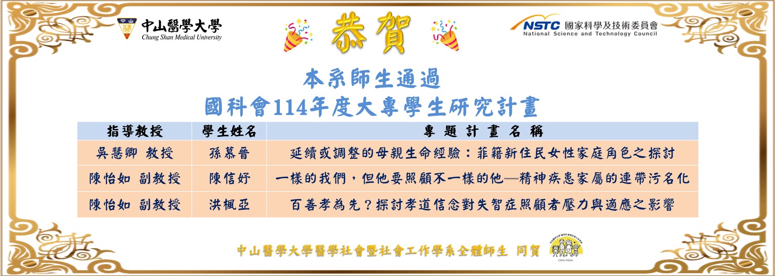 112年度大專學生研究計畫