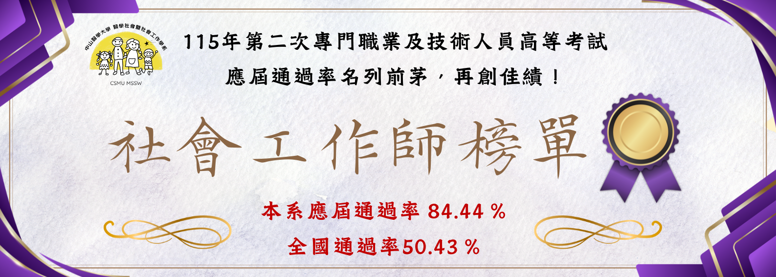 115年社工師榜單